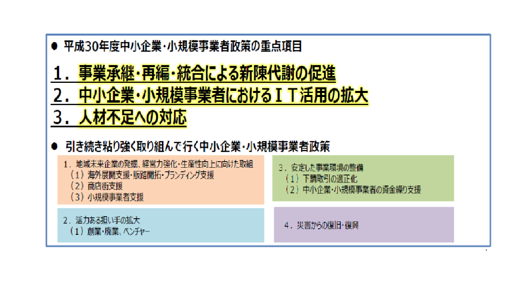 平成30年度中小企業・小規模事業者政策の重点項目