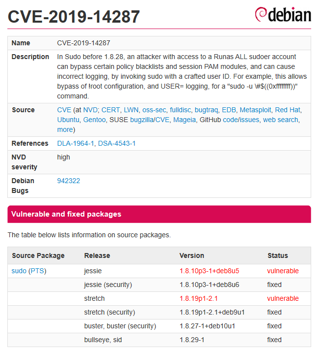 CVE-2019-14287